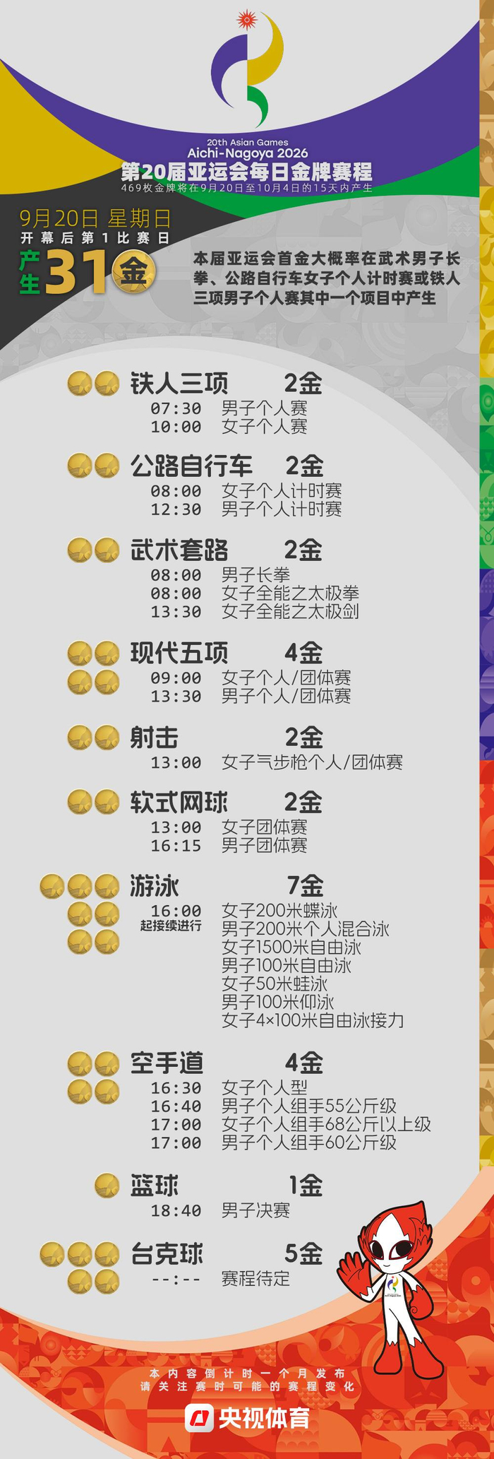 第20届亚运会中国体育代表团成立