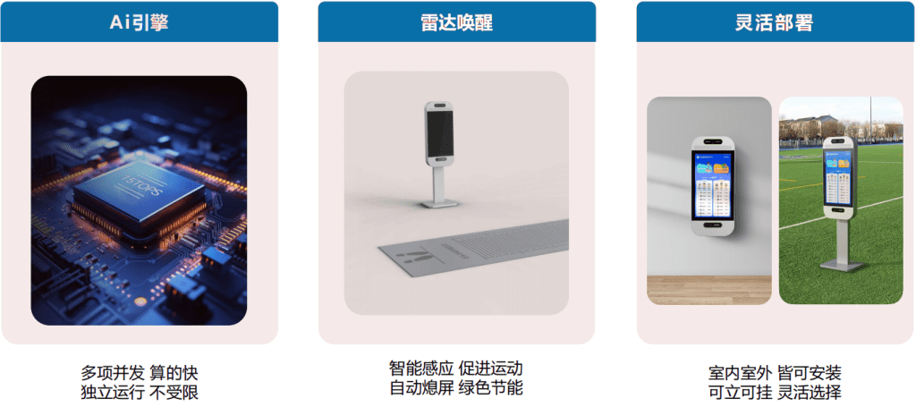 ★趣动屏应用场景： 智慧体育 趣动屏 软件特色