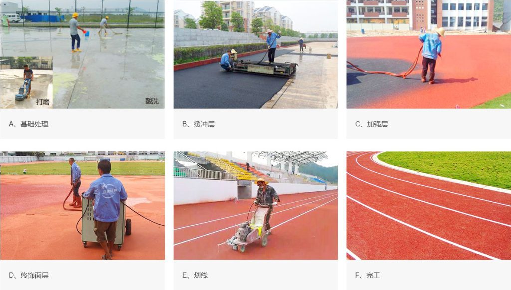 塑胶跑道施工流程PLASTIC RUNWAY CONSTRUCTION PROCESS