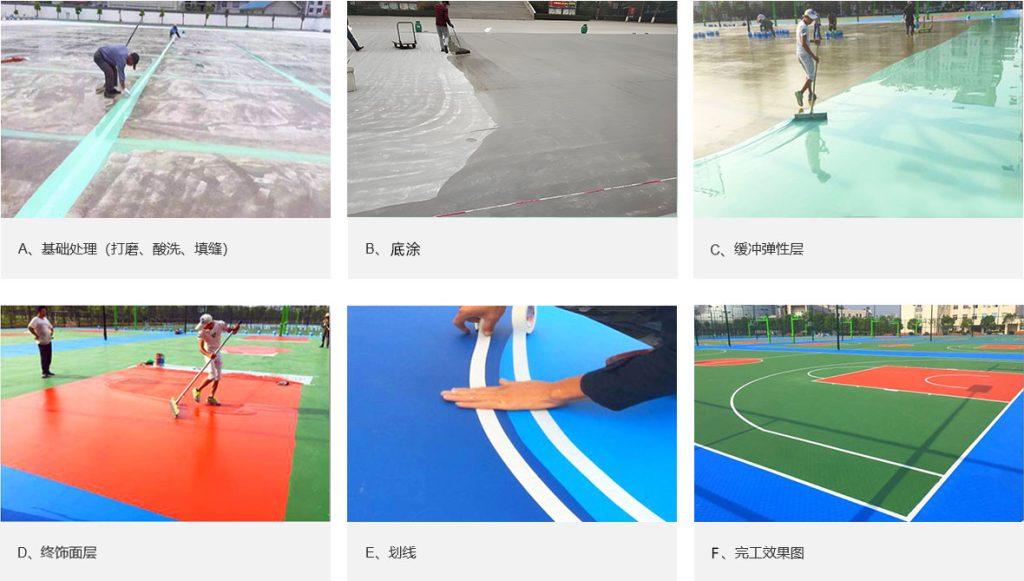 篮球场施工流程BASKETBALL COURT CONSTRUCTION PROCESS