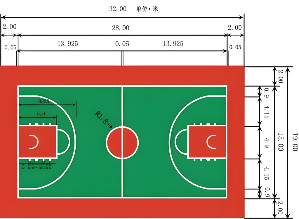 篮球场的大小取决于所玩篮球的级别和类型。一个专业的NBA篮球场为28.65m x 15.24 m。