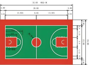 最新篮球场地标准尺寸画法