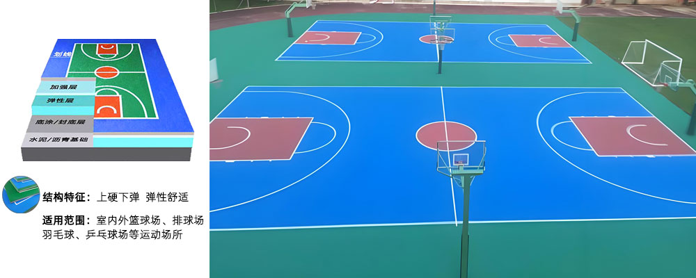 硅pu篮球场 硅PU地面是市场公认的环保球场材料，为单组分有机硅改性聚氨酯，吸水固化，无有害化学成分，