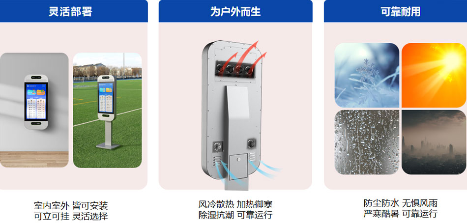 与网易有道强强联合，共同打造学校操场智慧体育工程，采用“云-边-端”网络架构，通过摄像头、